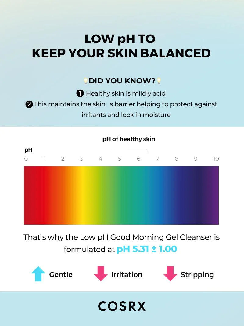 Cosrx Low pH Good Morning Gel Cleanser 150 ml